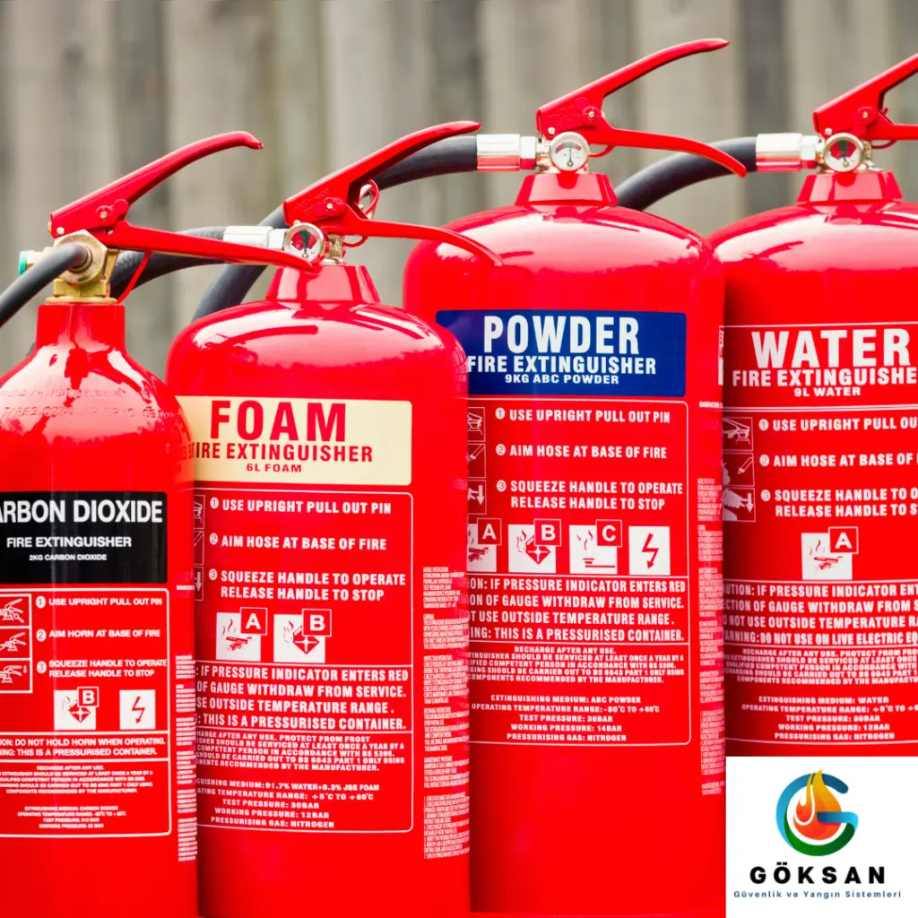 Göksan Yangın ve Güvenlik Sistemleri Karbondioksitli Yangın Söndürme Sistemleri