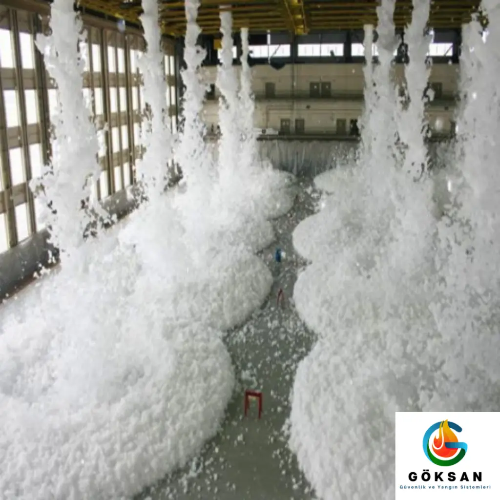 Göksan Yangın ve Güvenlik Sistemleri Köpüklü Söndürme Sistemleri