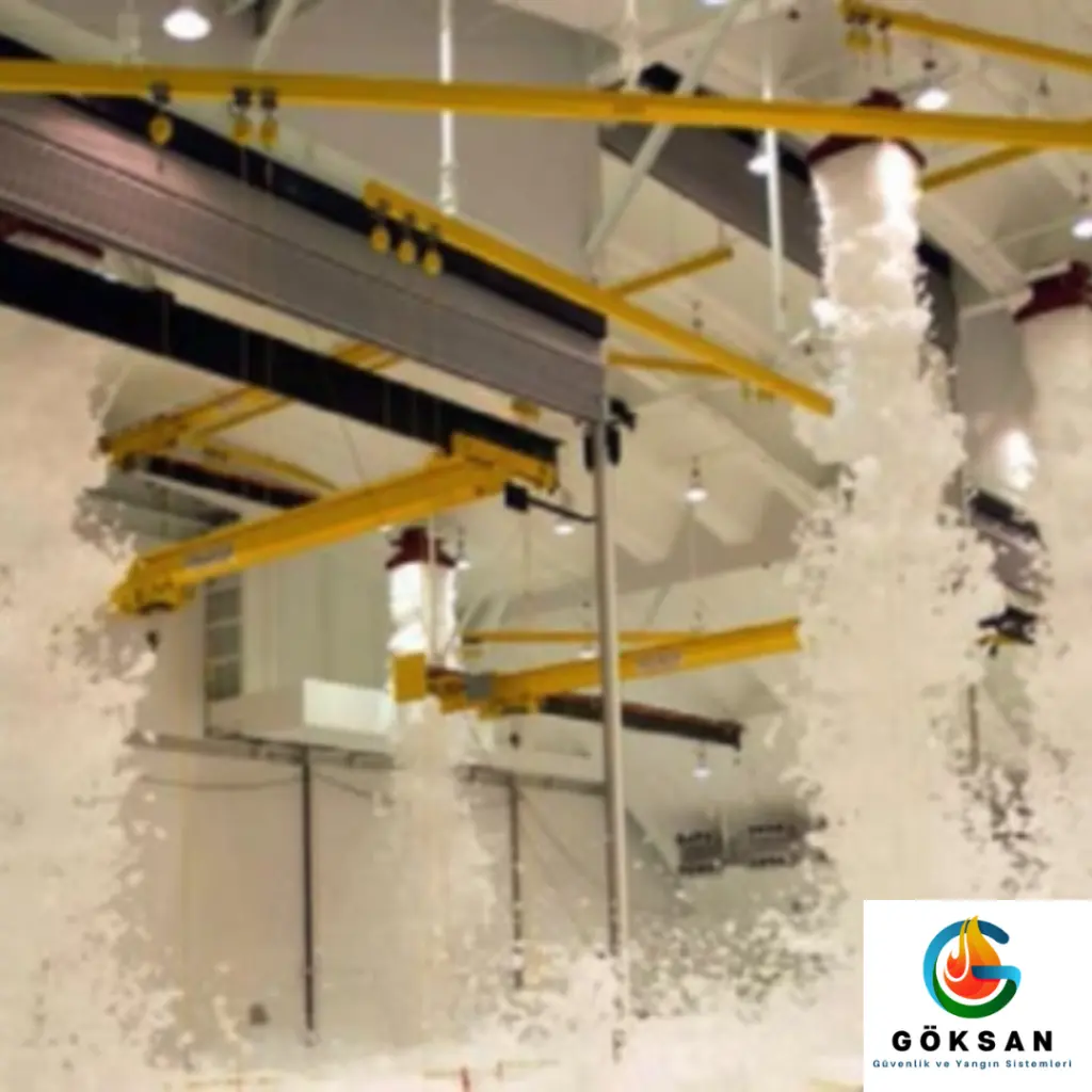 Göksan Yangın ve Güvenlik Sistemleri Köpüklü Söndürme Sistemleri