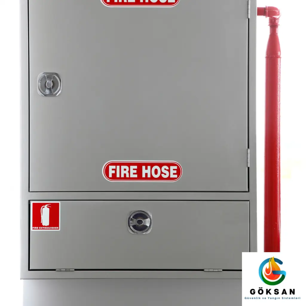 Göksan Yangın ve Güvenlik Sistemleri Pano İçi Yangın Söndürme Sistemleri