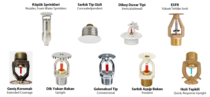 Göksan Yangın ve Güvenlik Sistemleri Sprinkler Söndürme Sistemi