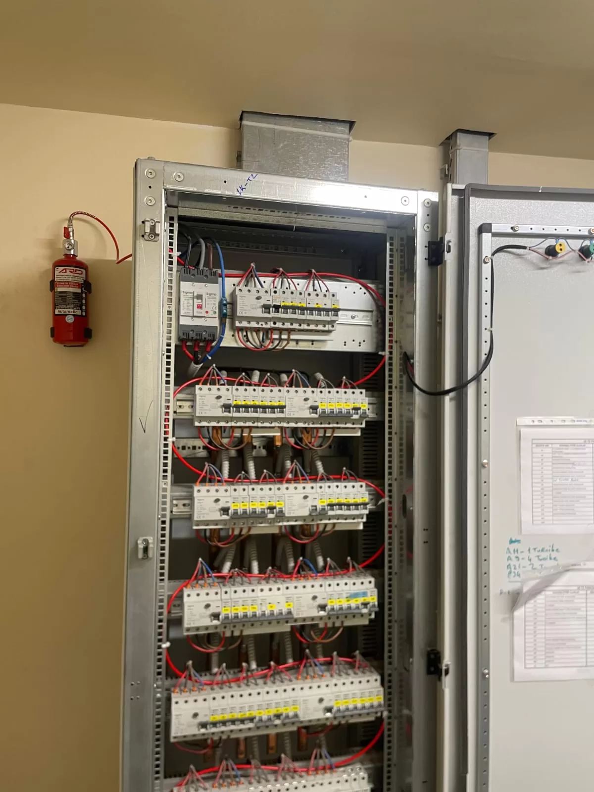 Erzurum Müzesi Pano İçi Otomatik Söndürme Sistemi