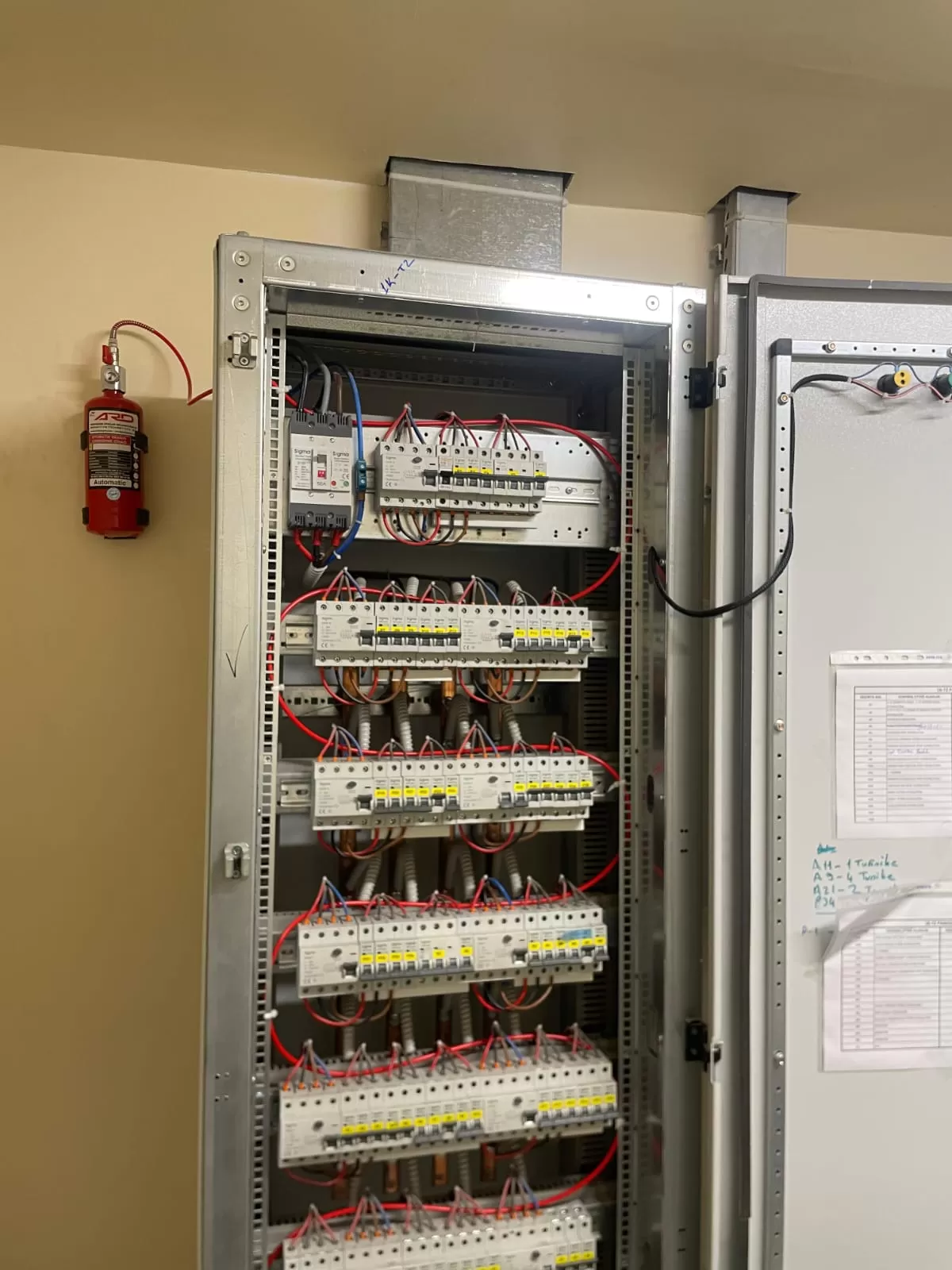 Erzurum Müzesi Pano İçi Otomatik Söndürme Sistemi