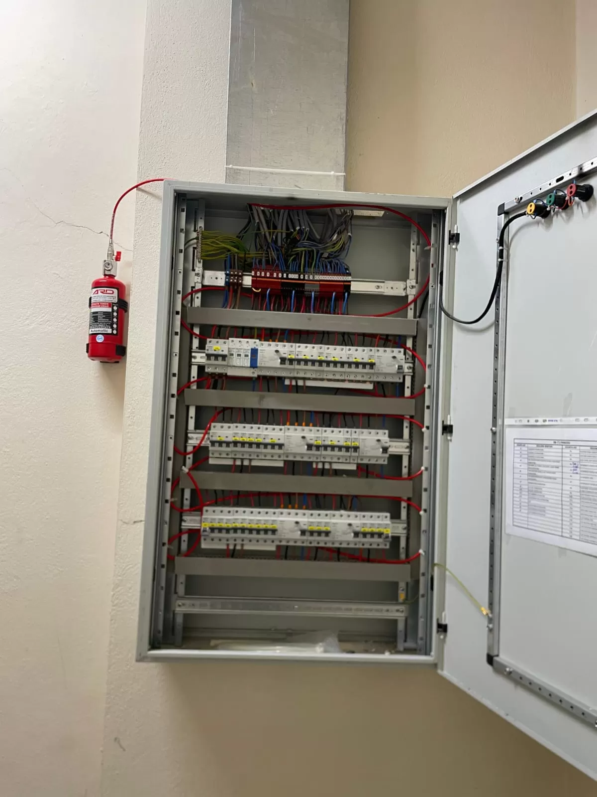 Erzurum Müzesi Pano İçi Otomatik Söndürme Sistemi